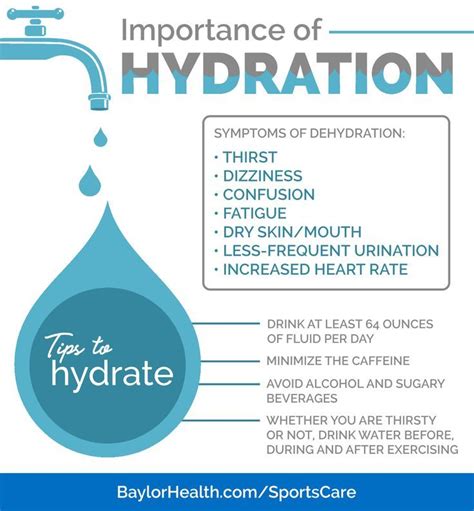 Image Result For Beat The Heat Stay Hydrated Benefits Of Drinking Water