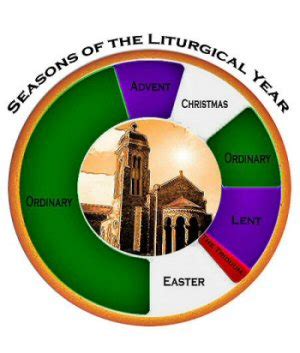 A color chart showing the various colors used in the sanctuary for the seasons of the christian church year, as the dates below are for the church year 2021, year b of the revised common lectionary and likewise metallic gold can be used for gold or yellow. Liturgical Colours - Religious Education