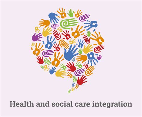 About Integration Health And Social Care Support And Services