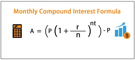 Monthly Compound Interest Definition Formula How To Calculate