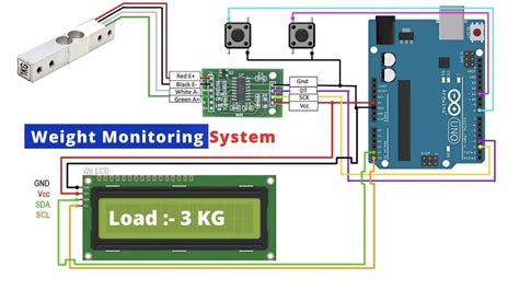 Diy Weighing Scale Using Load Cell Hx711 And Arduino