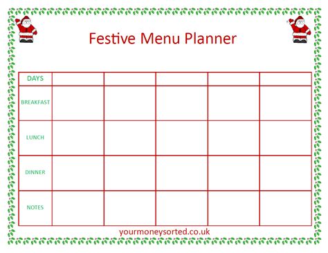 Christmas Dinner In 7 Simple Steps Your Money Sorted