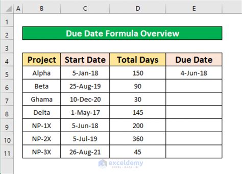 How To Calculate Due Date With Formula In Excel 7 Ways Exceldemy