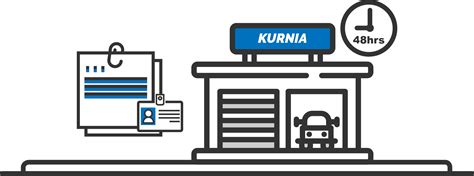 Our panel building facility provides a range of services at varying levels. Kurnia auto assist | Kurnia Insurance