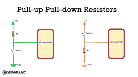 Pull Up And Pull Down Resistor Electronics Tutorial