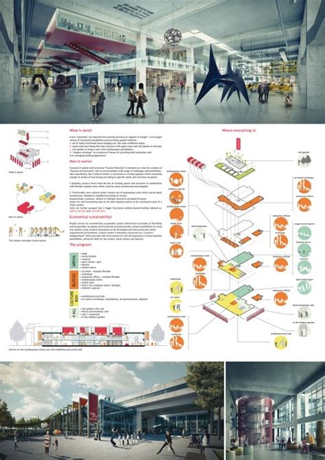 Architectural design presentation template contains images(photos) that people in the architectural or architecture related businesses can efficiently use. Architecture Presentation Board Tips ~ The Inovative ...