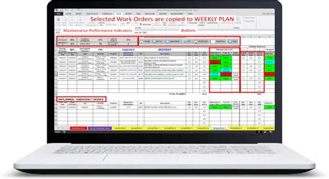 Maintenance Planning And Scheduling Excel Template