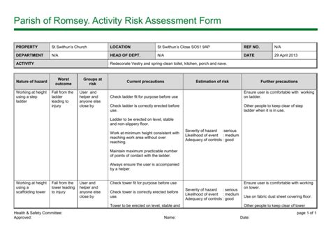 Risk Assessment Activity 2 Risk Risk Management