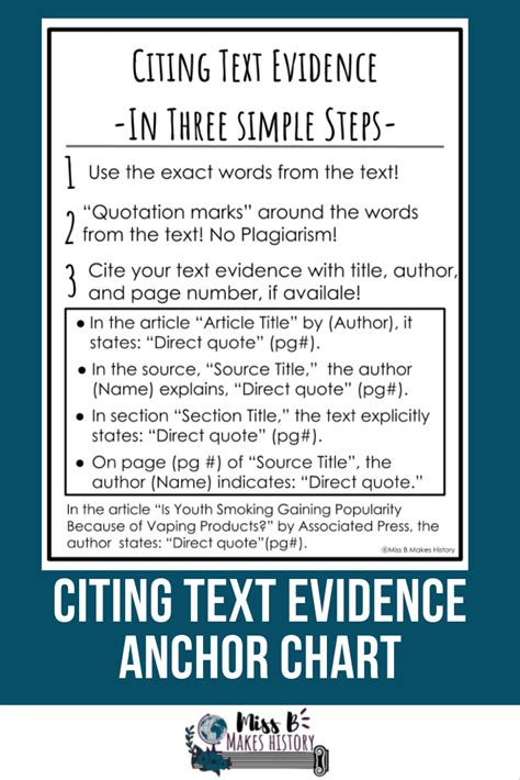 How To Teach Citing Evidence