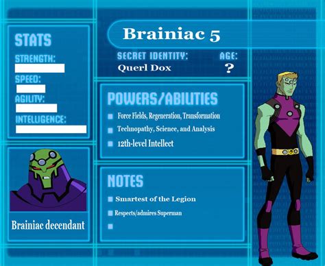 Brainiac 5 Bio By Najarin On Deviantart