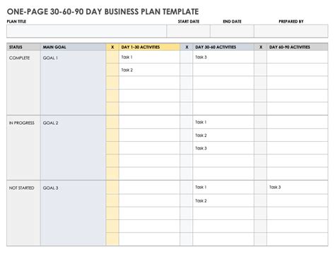30 60 90 Day Plan Template New Job