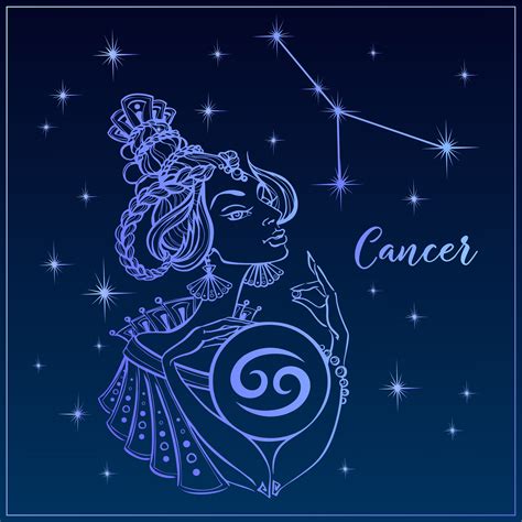 Zodiac Sign Cancer Beautiful Girl Horoscope Astrology 600928 0be