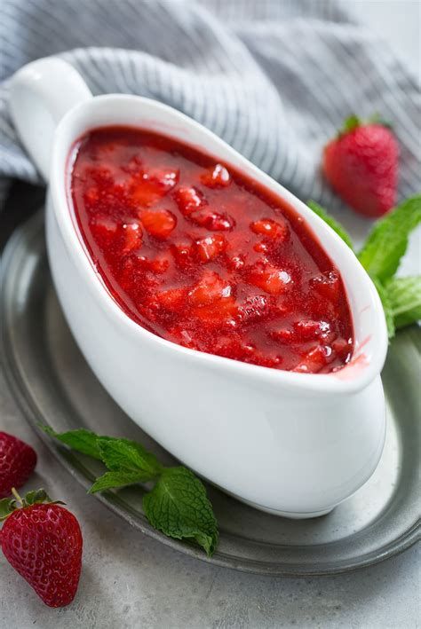 Top Imagen Strawberry Pancake Syrup Abzlocal Fi