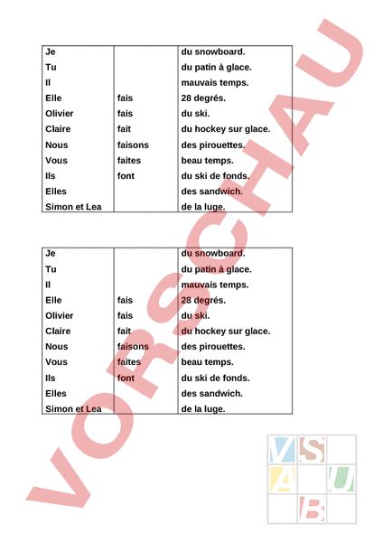 Eine tabelle als übersicht über alle konjugationen im französischen. Arbeitsblatt: Verb faire konjugieren üben Satzbaukasten ...