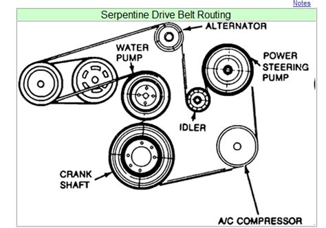 30 2003 Ford Taurus Belt Diagram Wiring Diagram Niche