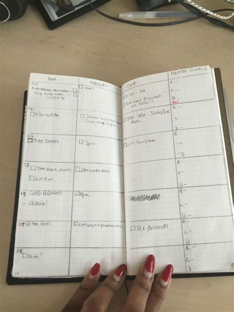 Bullet Journal Heres Everything You Need To Know Journal Bullet