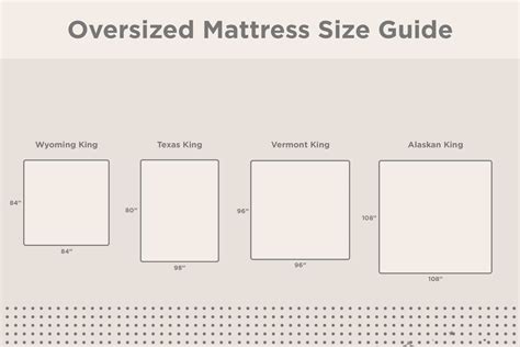 Alaskan King Bed And Other Custom Sizes Guide Natural Form®