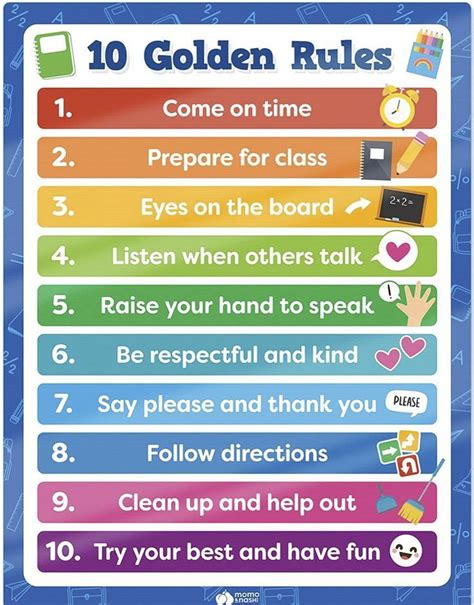 10 Golden Rules Inspirational Classroom Quotes Classroom Rules