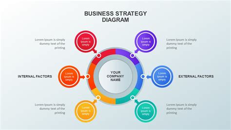 Business Strategy Template Ppt