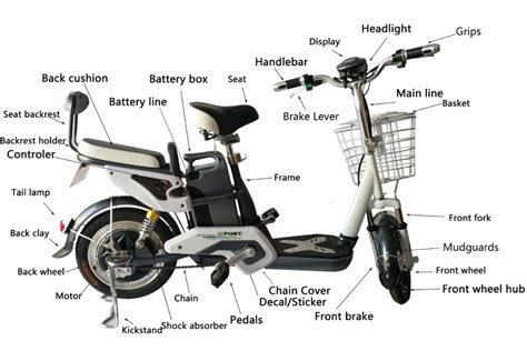 ☆ choose quality chopper bicycle chopper bicycle wholesale. China Style 12ah Cheap City Bicycle/electric Bike/electric ...