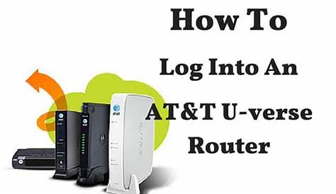 How To Log Into AT&T U-Verse Router-Modem | Reset U-verse Router