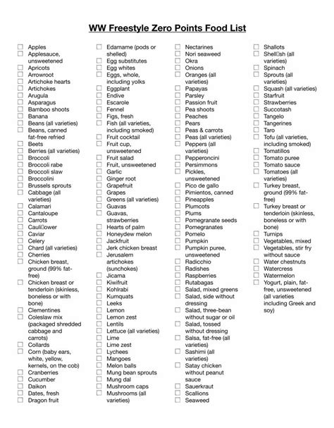Scroll down to the bottom of the post to get the free printable pdf. 8 Best Weight Watchers Points List Foods Printable ...
