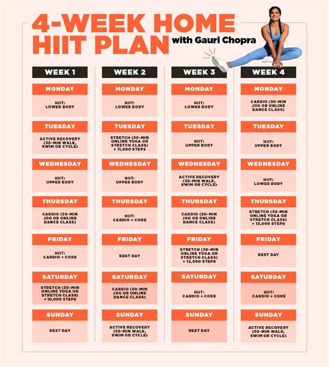 Hiit Workout Routine For Beginners Pdf Eoua Blog
