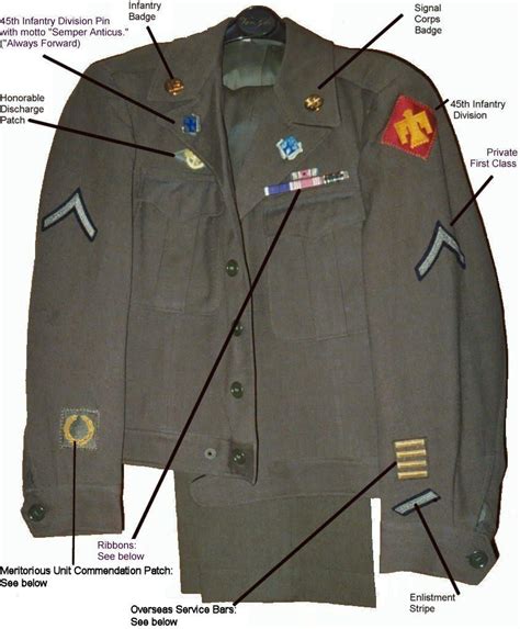 Uniform Us Army Uniforms Wwii Uniforms Us Army Badges
