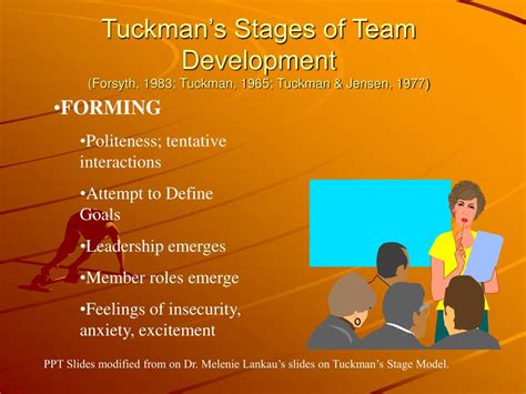 PPT - MIST 2090 Intro to IS: Creating Business Value Intro to Teams PowerPoint Presentation - ID 