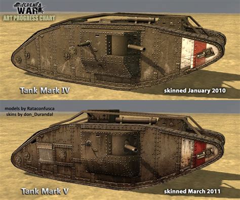 British Ww1 Tank Models Wwi Tanks Ww1 Tanks World War I Plastic