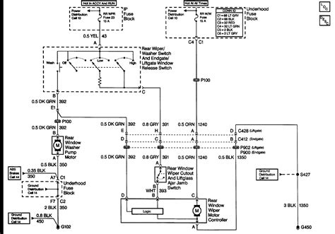 Download 1999 chevy s10 wiring diagram.pdf. I have a 1999 chevy S-10 Blazer and my rear window wiper will not come on in either speed! How ...