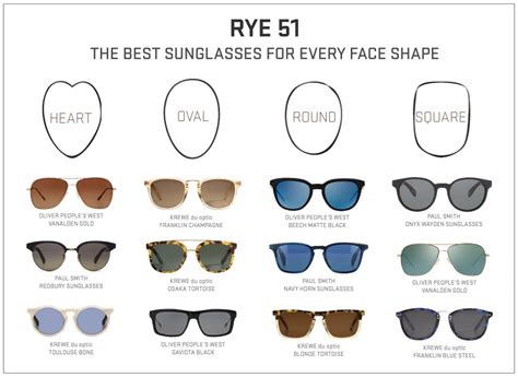 Best Sunglasses For Your Face Mens Sunglasses Face Shapes Mens
