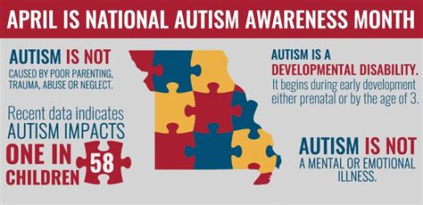 April Is Autism Awareness Month Article The United States Army