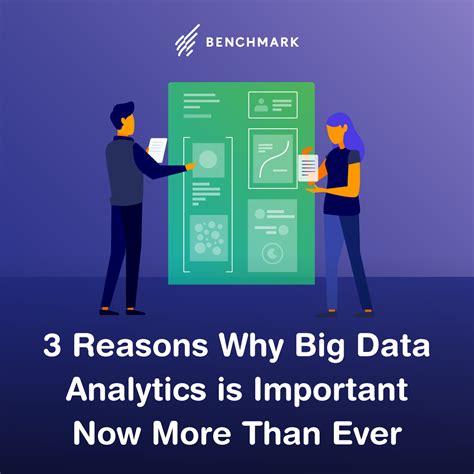 Reasons Why Big Data Analytics Is Important Now More Than Ever