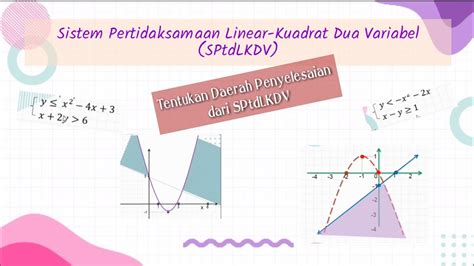 Sistem Pertidaksamaan Linear Kuadrat Dua Variabel (SPtdLKDV) - YouTube