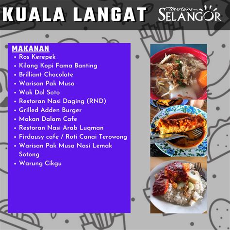 Calon barisan nasional, pakatan harapan, gagasan sejahtera, bebas. Ini Senarai Restoran/Gerai Makan Best & Viral Di Selangor ...