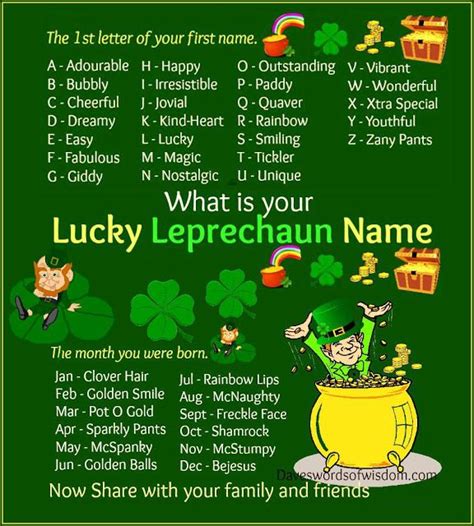 Your Lucky Leprechaun Name Leprechaun Names St Patrick Day Activities St Patrick S Day Games