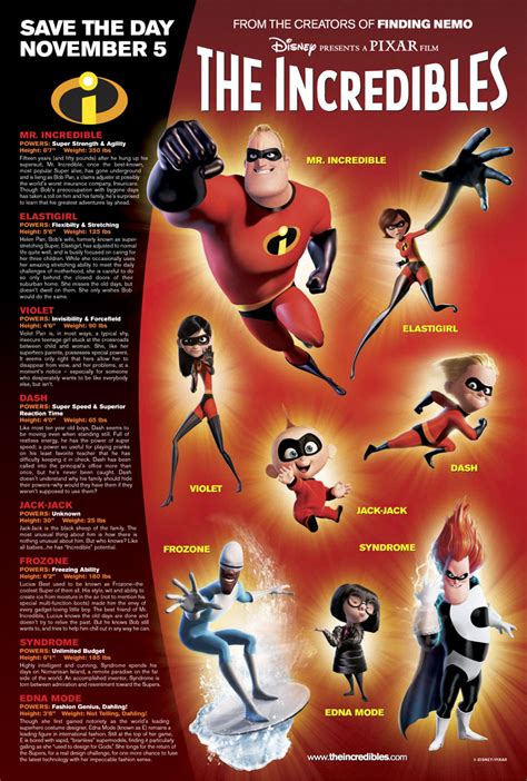 Incredible, has to abandon his career of helping people to. Who are the Incredibles