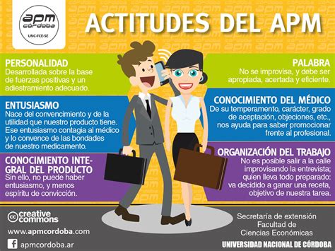 ¿qué es el día del visitador médico? Curso Intensivo en Gestión de Negocios de la Industria ...