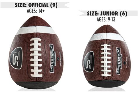Not only is the size itself the smallest, but it's the lightest as once kids grow a little older and enter what is known as junior football, they are ready to move up to the next size of the ball. PassBack Training Footballs: Train Smarter