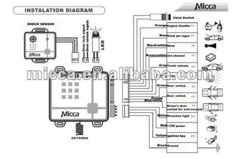 Variety of carvox alarm wiring diagram. Karr Alarm Wiring Diagram