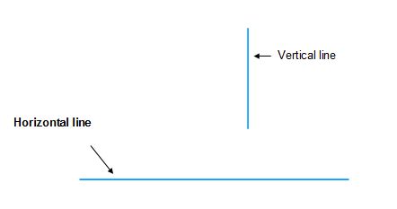 Horizontal Lines Horizontal Vertical And Diagonal Lines Teaching