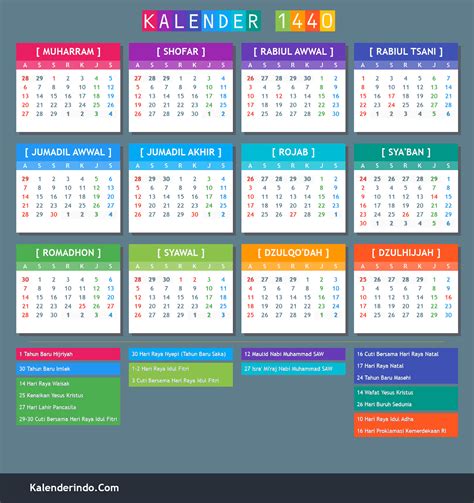 Kalender Tahun Lengkap Dengan Hari Libur Tanggal Merah Dan Cuti Hot