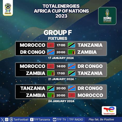 Ratiba Ya Taifa Stars Afcon 2024 Timu Ya Taifa 2023 2024 Mechi Makundi