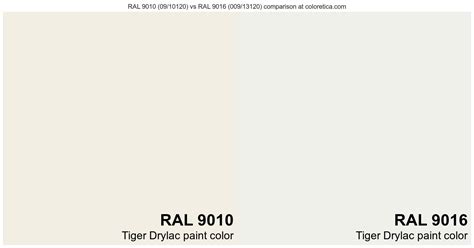 Tiger Drylac RAL 9010 Vs RAL 9016 Color Side By Side