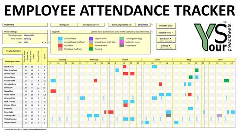 Keeping Track Of Employee Attendance Spreadsheet — Db