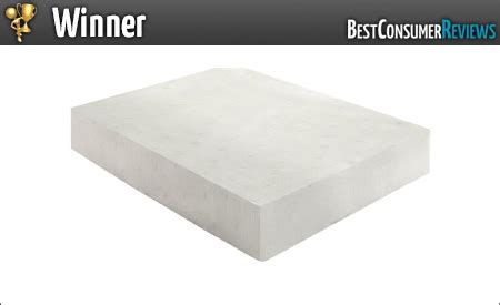 Is your mattress conducive to a good night's sleep, or do you toss many of the best mattress makers provide buyers with a trial period of time in which they can. 2018 Best Mattress Reviews - Top Rated Mattresses
