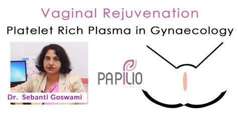 Vaginal Rejuvenation Platelet Rich Plasma In Gynaecology Youtube