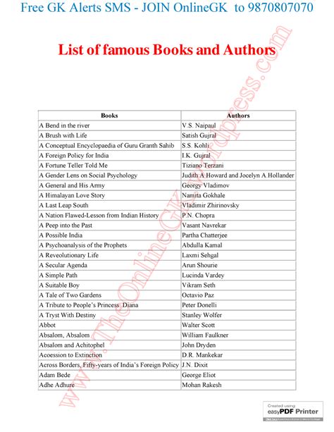 List Of Famous Books And Authors Compress List Of Famous Books And
