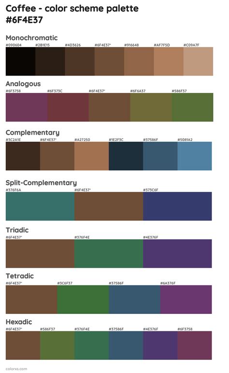 Coffee Color Palettes